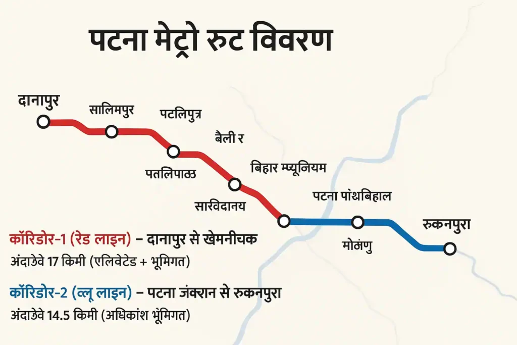 patna metro map route